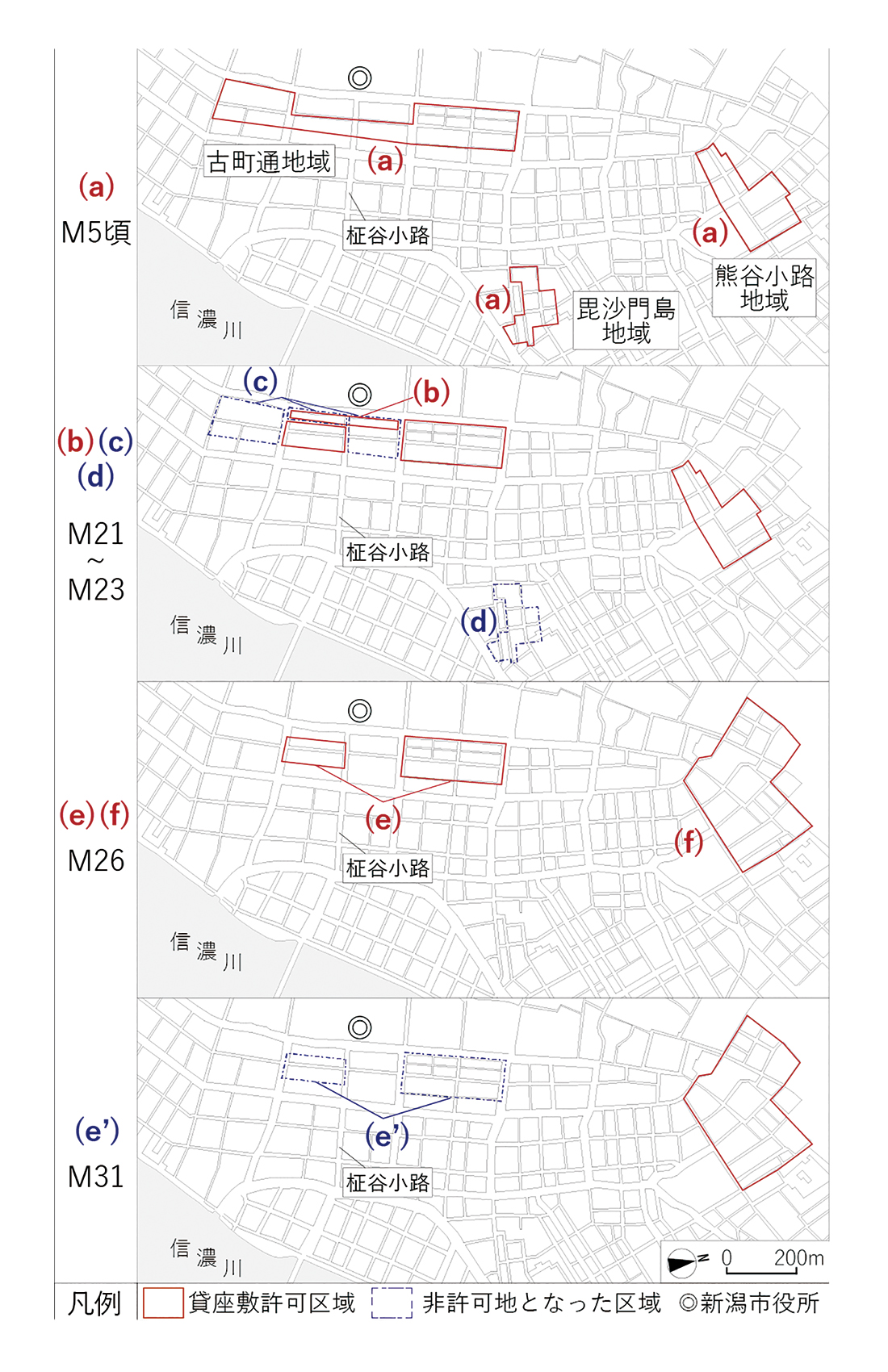 古町の歴史的な地図